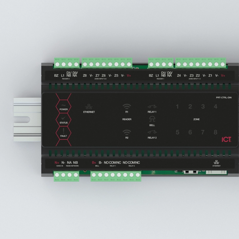 Solutions that make security easy