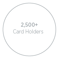 2500+ Card Holders