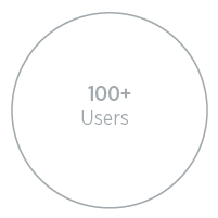 100+ Users