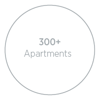300+ Apartments