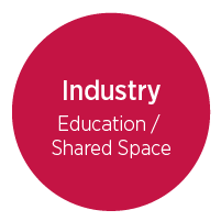 Industry = Education/Shared Space